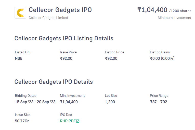 Cellecor Gadgets IPO